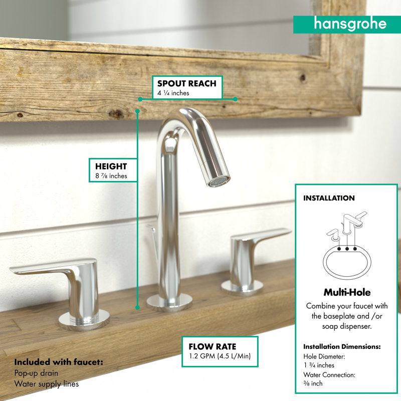 Hansgrohe Logis Widespread Faucet 2handle Bathroom Faucet with Drain